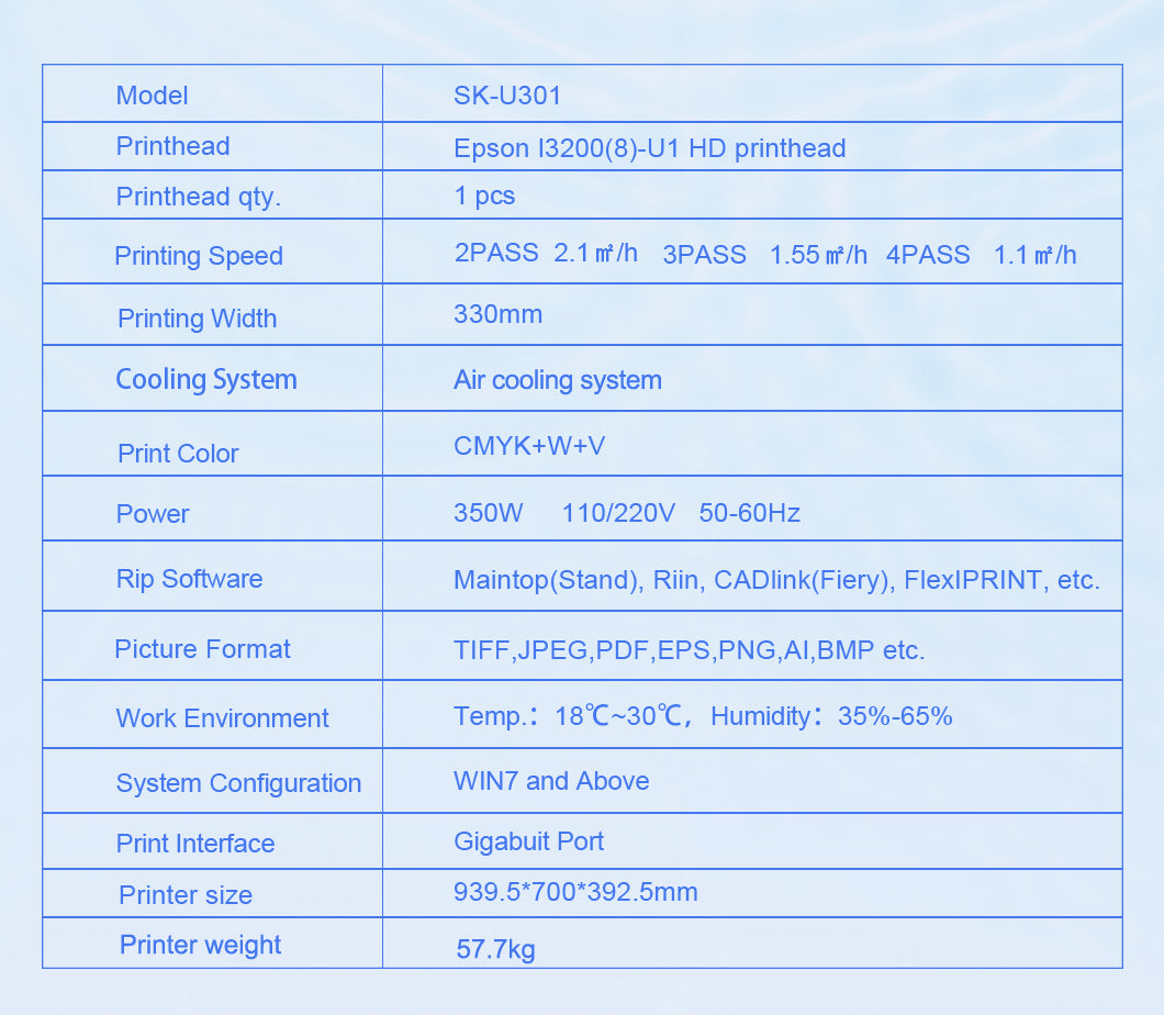 nouveauté IMPRIMANTE SK-U301 UVDTF 1 TETE I3200 ( livraison a definir )