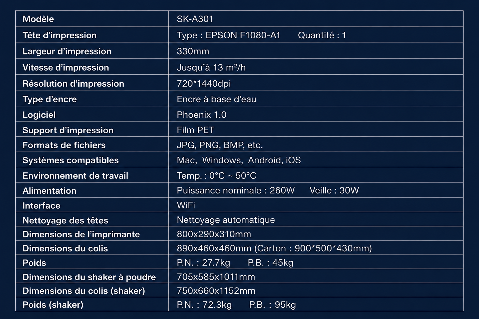 Imprimante DTF IA Autonome A3 – Imprimez Sans Ordinateur, Plus Simple Que Jamais